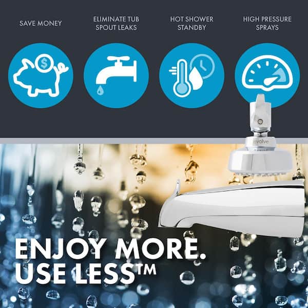 How to Replace a Bathtub Faucet Valve: A Step-by-Step DIY Guide
