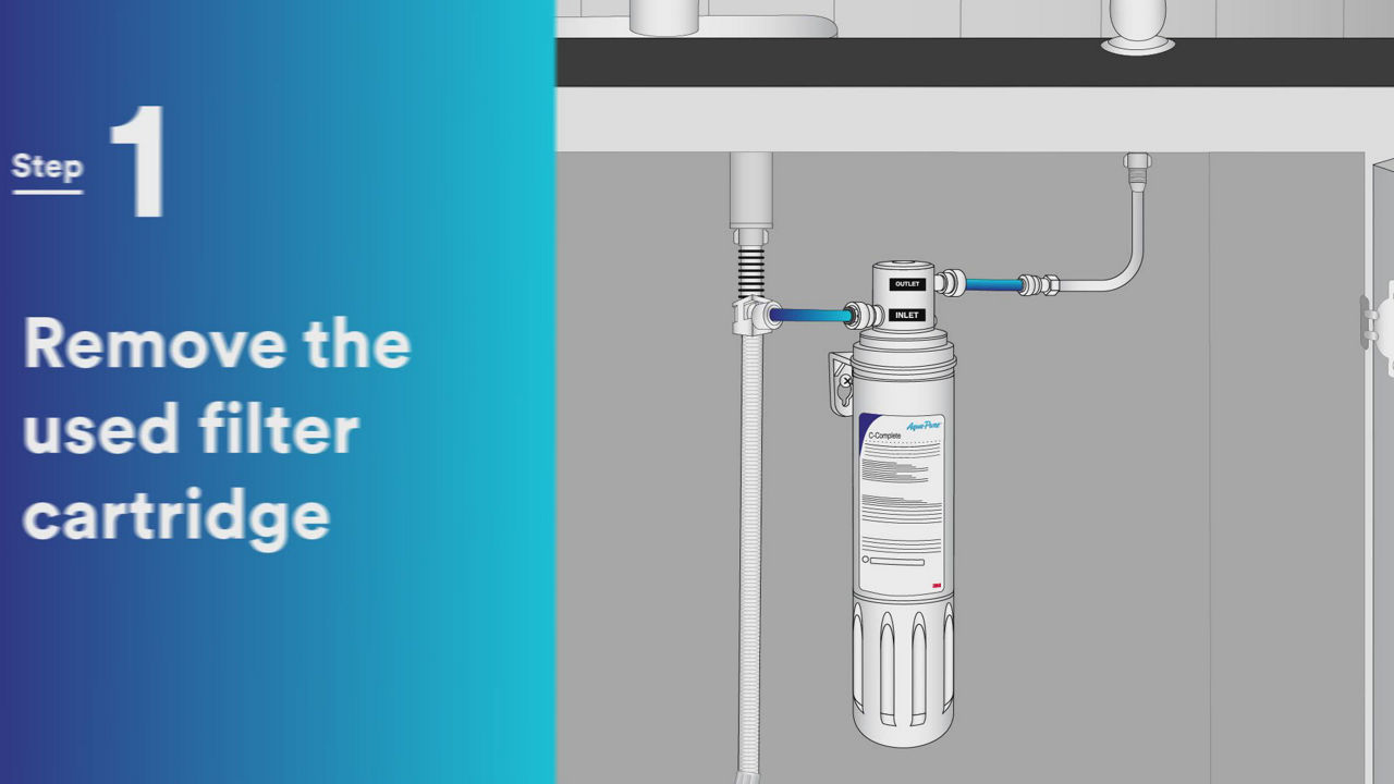 How to Replace a Faucet-Mounted Water Filter: A Step-by-Step Guide