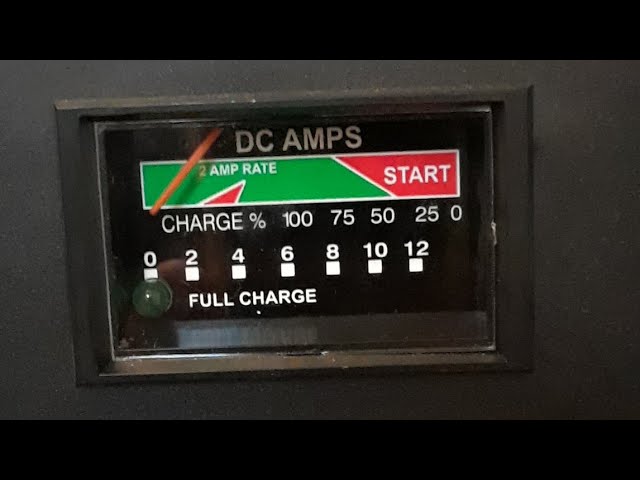 Car Battery Charging